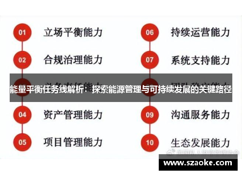 能量平衡任务线解析：探索能源管理与可持续发展的关键路径