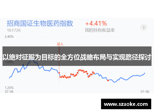 以绝对征服为目标的全方位战略布局与实现路径探讨